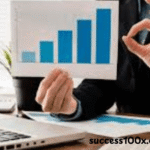 success100x.com factors