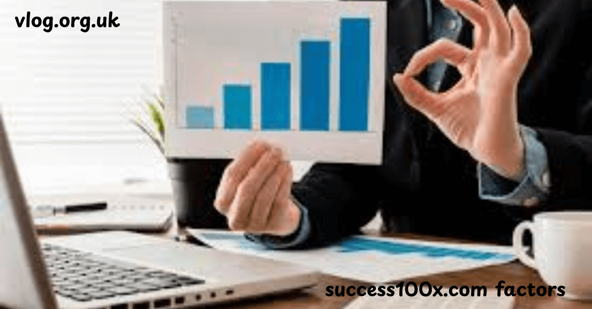 success100x.com factors