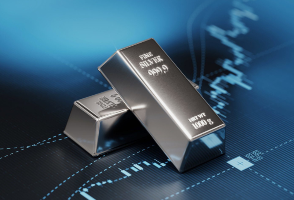 silver price fintechzoom